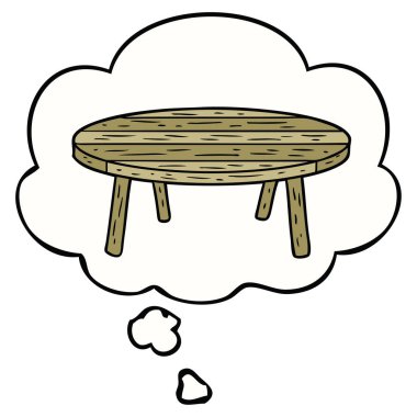 karikatür tablo ve düşünce balonu