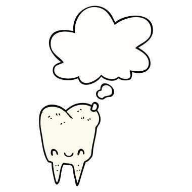 karikatür diş ve düşünce balonu