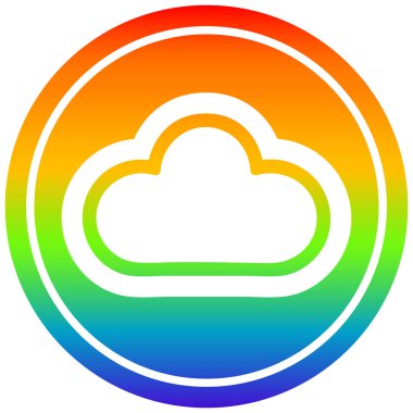 gökkuşağı spektrumlu hava bulutu dairesel