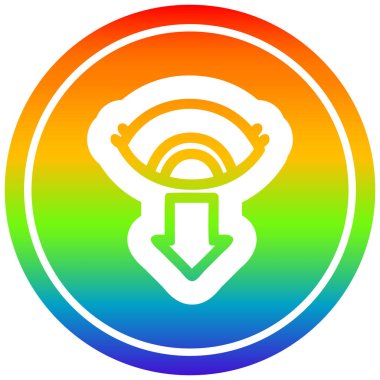 gökkuşağı spektrumunda bakan göz dairesel