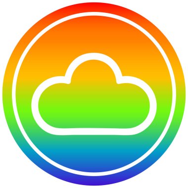 gökkuşağı spektrumlu hava bulutu dairesel