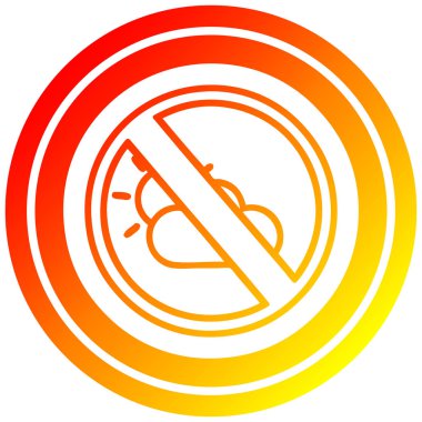 sıcak degrade spektrumda hava sirküleri yok