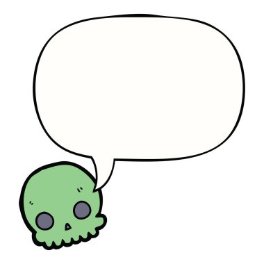 karikatür kafatası ve konuşma balonu