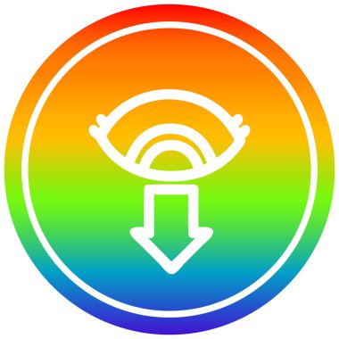 gökkuşağı spektrumunda bakan göz dairesel