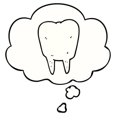 karikatür diş ve düşünce balonu