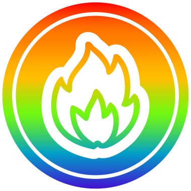 gökkuşağı spektrumunda basit alev dairesel