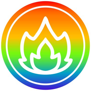 gökkuşağı spektrumunda basit alev dairesel