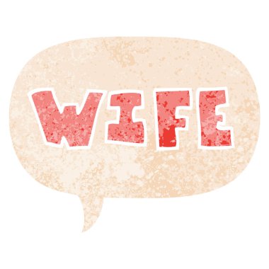 retro dokulu tarzda karikatür kelime ve konuşma balonu