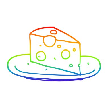 gökkuşağı degrade çizgi çizim karikatür peynir