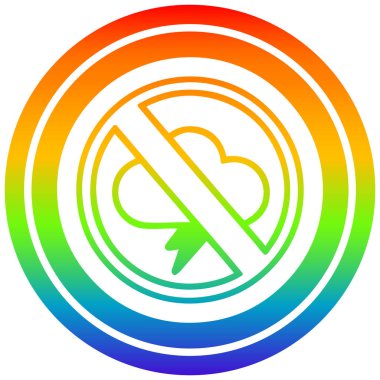 gökkuşağı spektrumunda dairesel fırtınalar yok