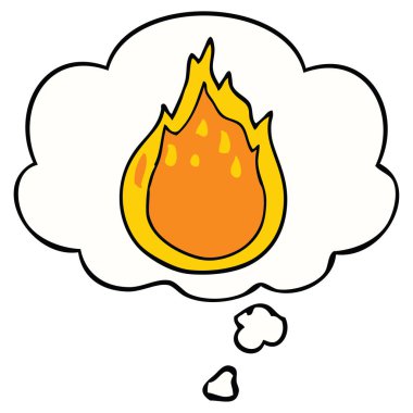 karikatür yangın ve düşünce balonu