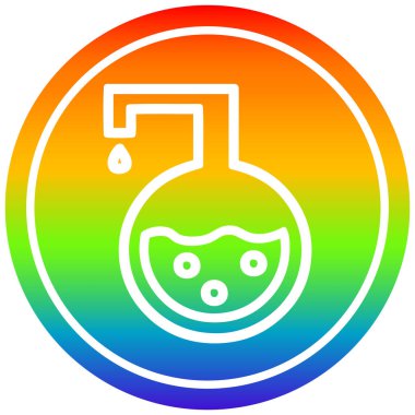 gökkuşağı spektrumunda bilim deneyi dairesel