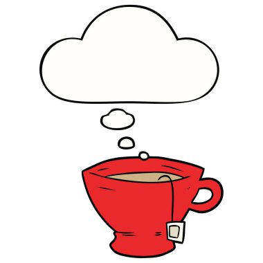 çay karikatür fincan ve düşünce balonu