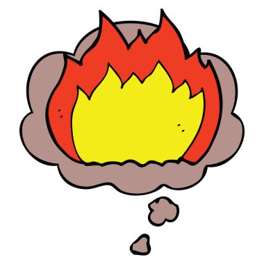 karikatür yangın ve düşünce balonu