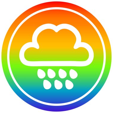 gökkuşağı spektrumunda yağmur bulutu dairesel