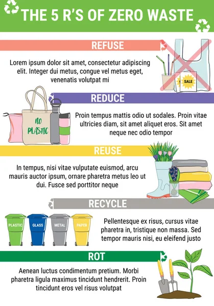 Códigos Reciclaje Plástico Pet Hdpe Pvc Ldpe Clasificar Infografías Basura  Vector de stock por ©m.malinika 351320084