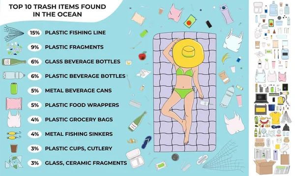 Rapariga Está Água Rodeada Lixo Marinha Oceano Poluição Costeira Infográfico —  Vetores de Stock