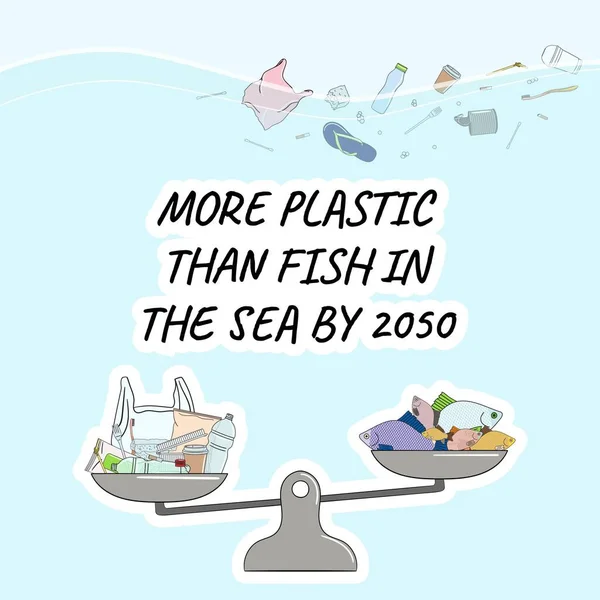 到2050年 在平衡尺度上 塑料比海洋中的鱼还多 海洋和海洋塑料污染 全球环境问题 停止水污染 别再用塑料了手绘矢量图解 — 图库矢量图片