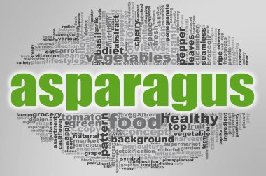 Kuşkonmaz kelime bulutu. Fikir kelime tipografi yazı yaratıcı Illustration. 3D render.