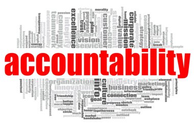 Accountability word cloud concept on white background, 3d rendering. clipart