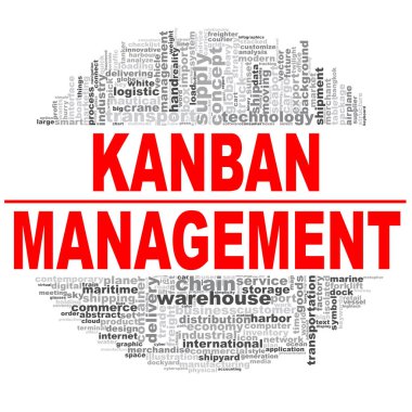 Kanban yönetimi kelime bulutu. Fikir kelime tipografi yazı yaratıcı Illustration. 3D render.