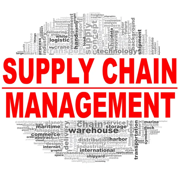 Supply Chain Management Word Cloud Creative Illustration Idea Word Lettering — Stock Photo, Image