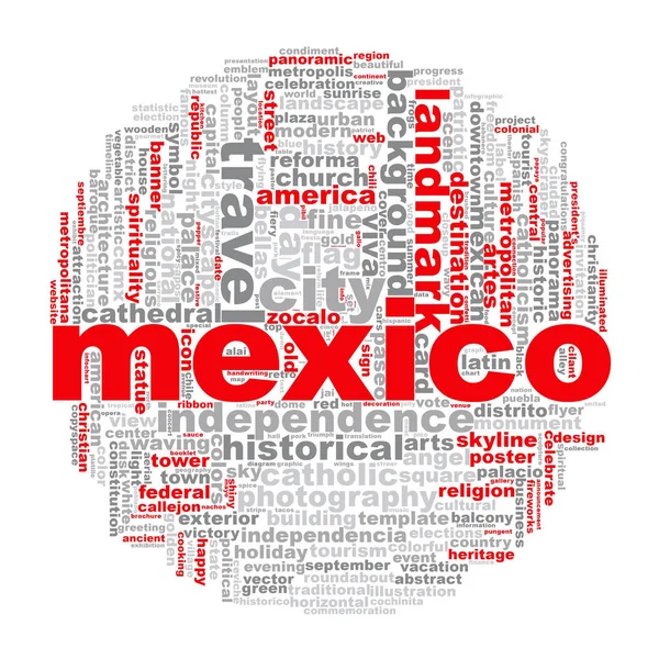 Mexico Word Cloud Creative Illustration Idea Word Lettering Typography Rendering — Stock Photo, Image