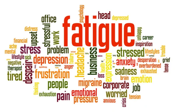 Fatigue Word Cloud White Background Rendering — Stock Photo, Image