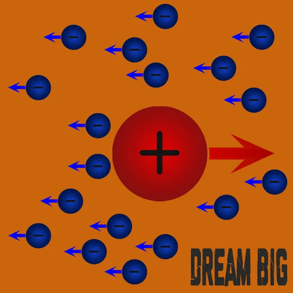 Dream big concept with positive ion on yellow background, 3D rendering