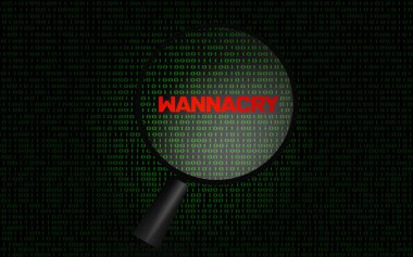 Büyüteç ile Wannacry kelime