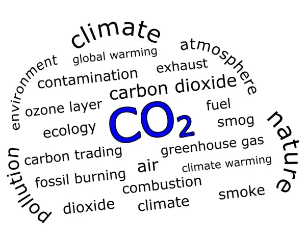 Co2排放Wordcloud 白色背景说明中的二氧化碳 — 图库照片