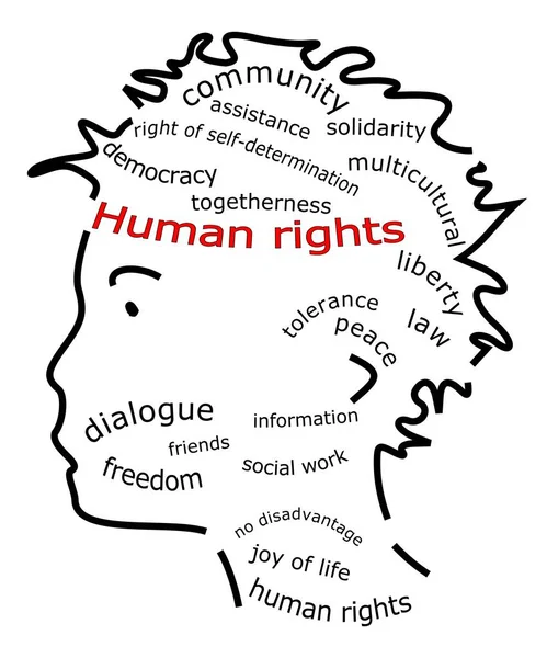 Derechos Humanos Wordcloud Sobre Fondo Blanco Ilustración — Foto de Stock