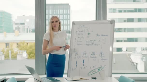 화이트 보드 에서 프리젠테이션을 하는 비지니스 여성. 현대 사무실에서 창을 들고 연설을 하는 동안긴 금발 머리를 화이트보드에 쓰고 있는 젊은 스타일의 여자. — 비디오