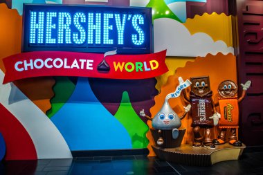 Hershey, Pennsylvania 'da bir şeker Mağazası Müzesi