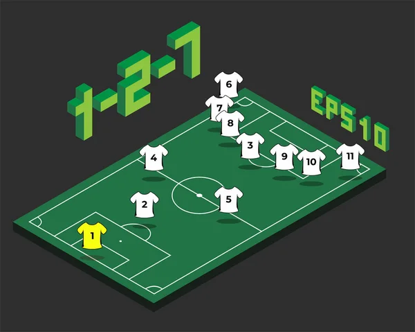 Football 1-2-7 formation with isometric field. — Stock Vector