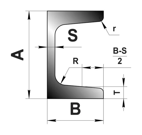 Technical Drawing Rolled Metal Steel Channel Profile Image Web Site — Stock Photo, Image