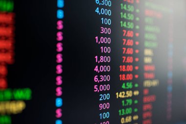 Borsa Döviz Panosu görünümünü