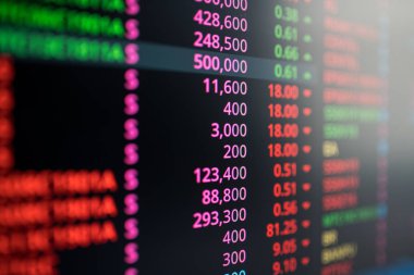 Borsa Döviz Panosu görünümünü