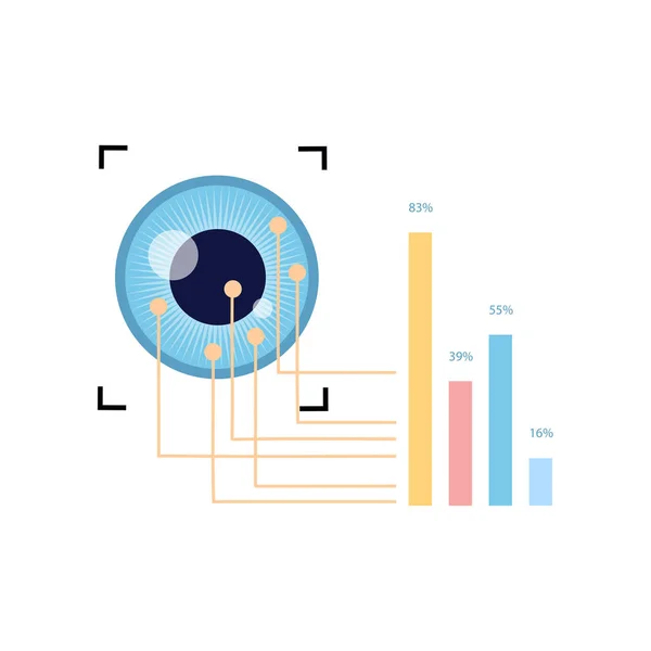 Analyse biométrique de l'iris Afficher l'information graphique — Image vectorielle