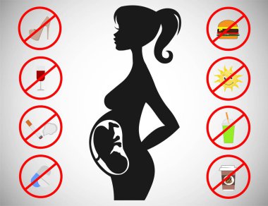 Hamile kadınlar için yasaklıyor. Hamile olamaz şeyler. Hamile yasaklar. Vektör çizim Eps 10.