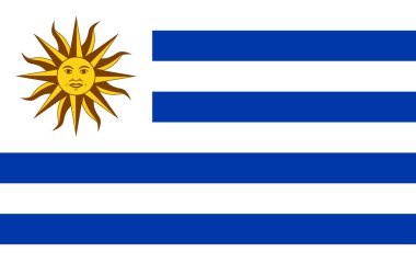 Uruguay ulusal bayrak. Uruguay, doğru renkler, gerçek renk resmi bayrağı