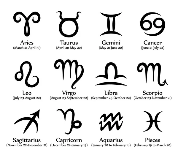 Hand Getekend Zwart Sterrenbeelden Met Namen Set Astrologische Dierenriem Symbolen — Stockvector