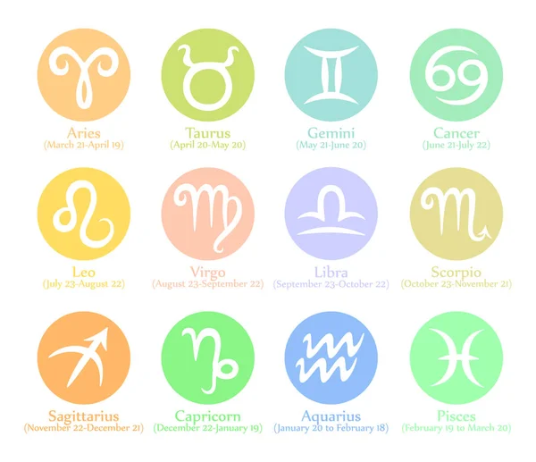 Disegnato Mano Colori Pastello Cerchio Segni Zodiacali Set Set Simboli — Vettoriale Stock