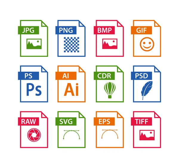 dosya biçimi Icon set. resim dosyası türü simgeleri. resim dosya biçimi simgeler