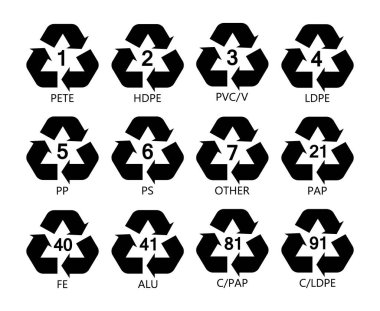 Reçine kimlik kod simgeler kümesi. Plastik ürünler ve işaretleme. Plastik ambalaj malzemeleri. Paketleme, ambalaj malzemeleri Recycled simgeleri geri dönüşüm sembolleri