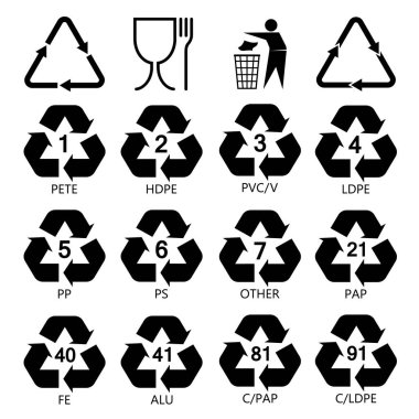 Reçine kimlik kod simgeler kümesi. Plastik ürünler ve işaretleme. Plastik ambalaj malzemeleri. Paketleme, ambalaj malzemeleri Recycled simgeleri geri dönüşüm sembolleri