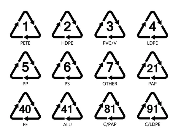 樹脂の識別コード アイコンを設定します プラスチック製品のマーキング プラスチック包装材料 包装のリサイクル シンボル — ストックベクタ