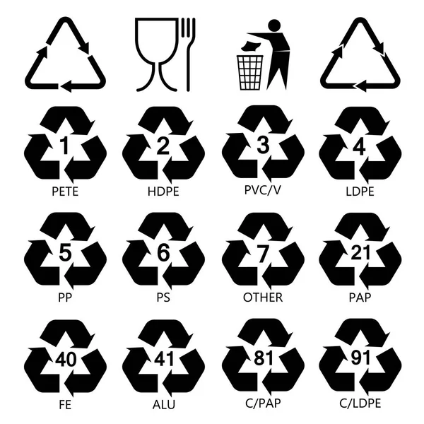 Set Icone Con Codice Identificativo Della Resina Marcatura Dei Prodotti — Vettoriale Stock