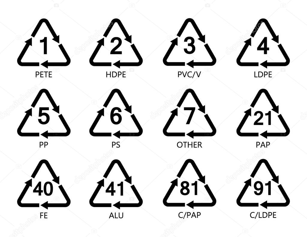 Resin identification code icons set. Marking of plastic products. Plastic package materials. Recycling symbols for packaging