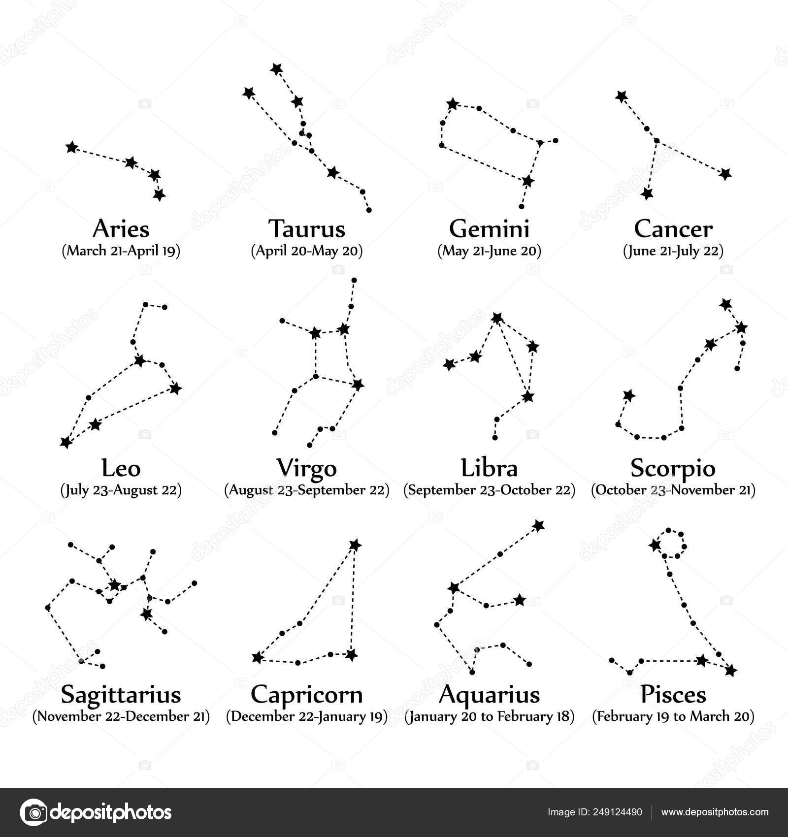 Zodiac Signs Constellation Vector Set Zodiac Constellations Dashed Line ...